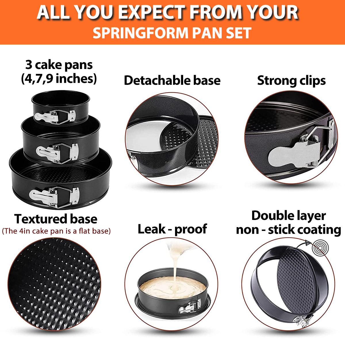 1PC, 3PCS Cake Pan Set, Round  - Model Kit For Beginners avaliação e preço