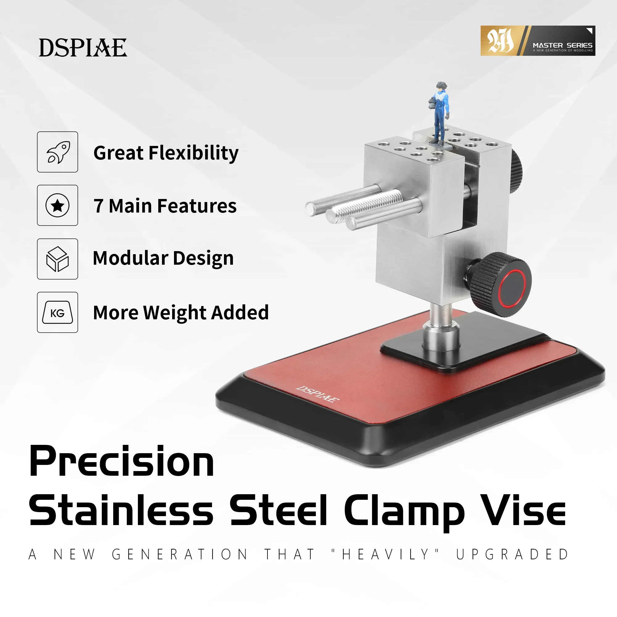 DSPIAE AT-TVA AT-TVB New Preci - Model Kit Vise avaliação e preço