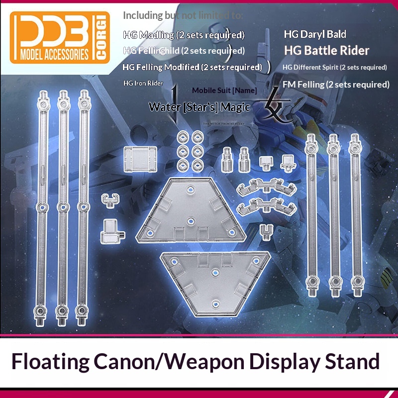 Ddb Funnel Wea Display Stand F - Model Kit Jms avaliação e preço